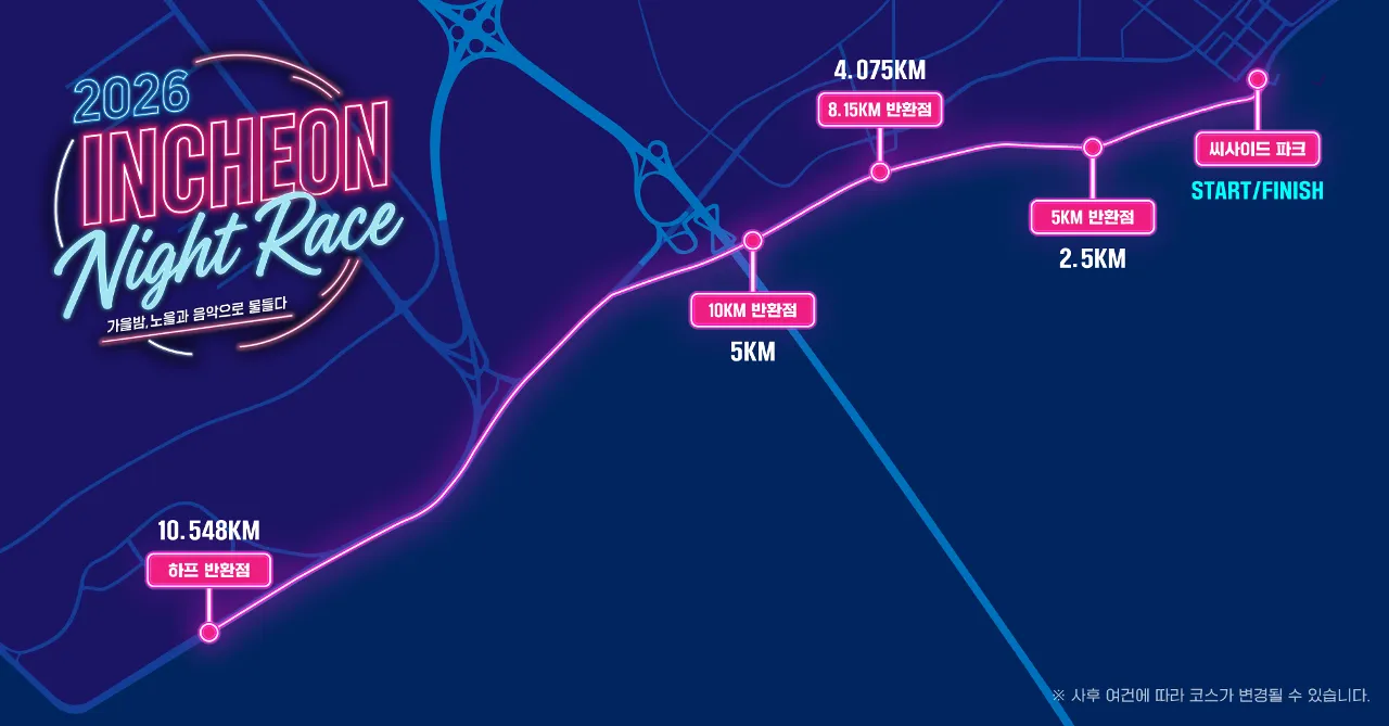 2026 INCHEON NIGHT RACE 포스터